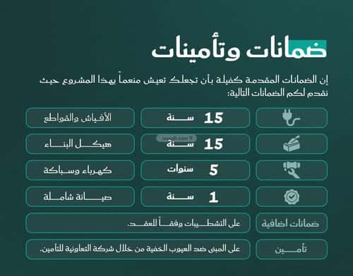 Apartment with 4 Bedrooms Al Faiha|A, South Jeddah, Jeddah