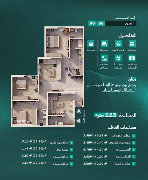 شقة ب 4 غرف الفيحاء، جنوب جدة، جدة