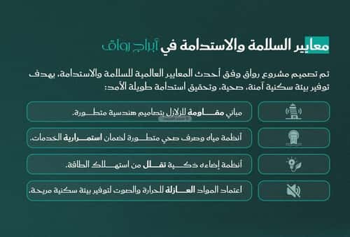 Apartment with 5 Bedrooms Al Faiha|A, South Jeddah, Jeddah