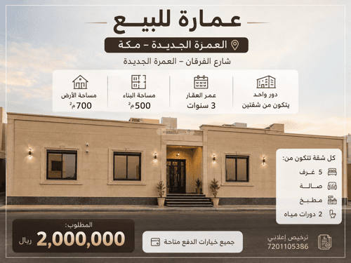 عمارة 771.78 متر مربع واجهة شمالية الفرقان، مكة المكرمة