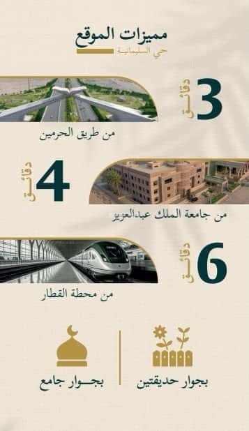 Apartment 625 SQM with 3 Bedrooms Al Sulaymaneyyah, South Jeddah, Jeddah