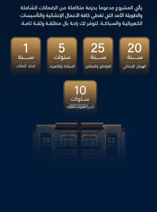 Apartment 690 SQM with 2 Bedrooms Al Faysaleyyah, North Jeddah, Jeddah