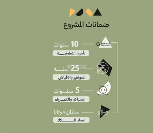 شقة 980 متر مربع ب 3 غرف أبحر الجنوبية، شمال جدة، جدة