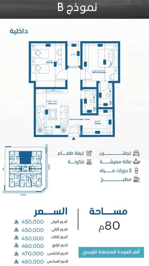 Apartment with 2 Bedrooms Al Ruwase, South Jeddah, Jeddah