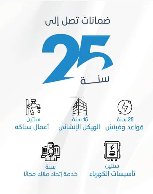 شقة بغرفتين الرويس، جنوب جدة، جدة