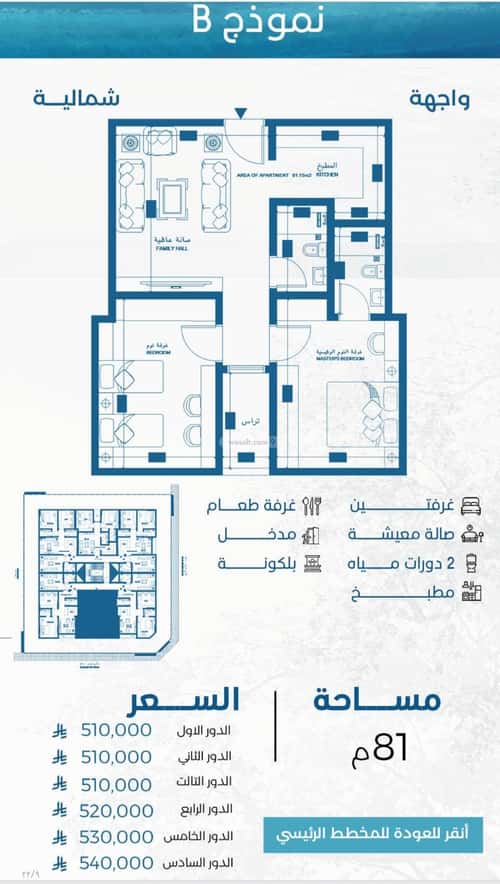 شقة بغرفتين الرويس، جنوب جدة، جدة