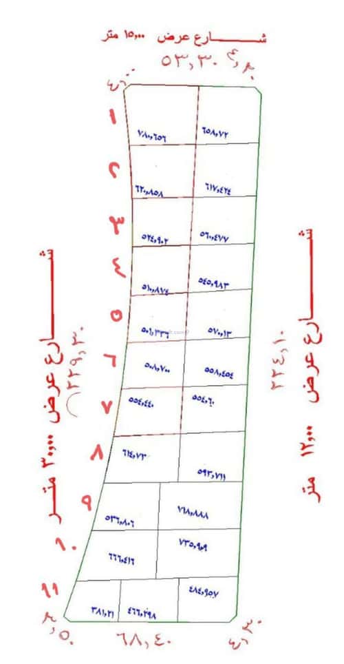 Land 780.66 SQM Facing West on 30m Width Street Al Sadd District, Alttayif