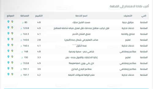عمارة 600 متر مربع السلامة، شمال جدة، جدة