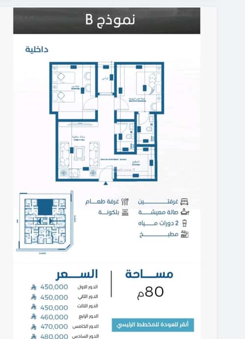 Apartment 964.5 SQM with 3 Bedrooms Al Ruwase, South Jeddah, Jeddah