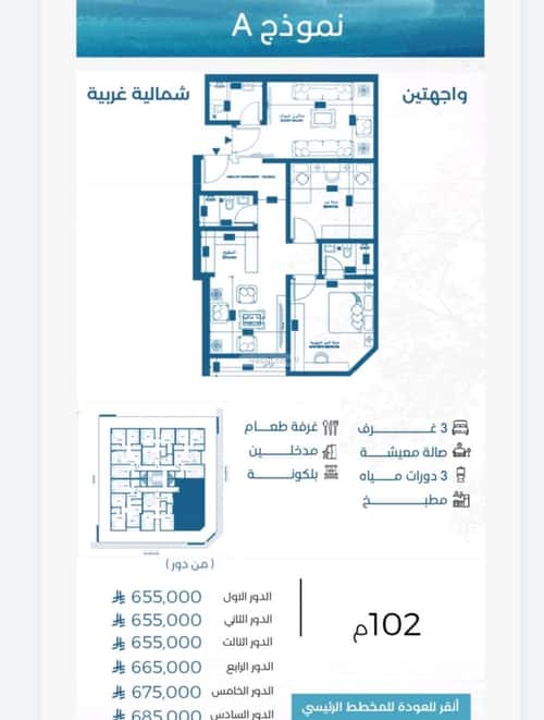 Apartment 964.5 SQM with 2 Bedrooms Al Ruwase, South Jeddah, Jeddah