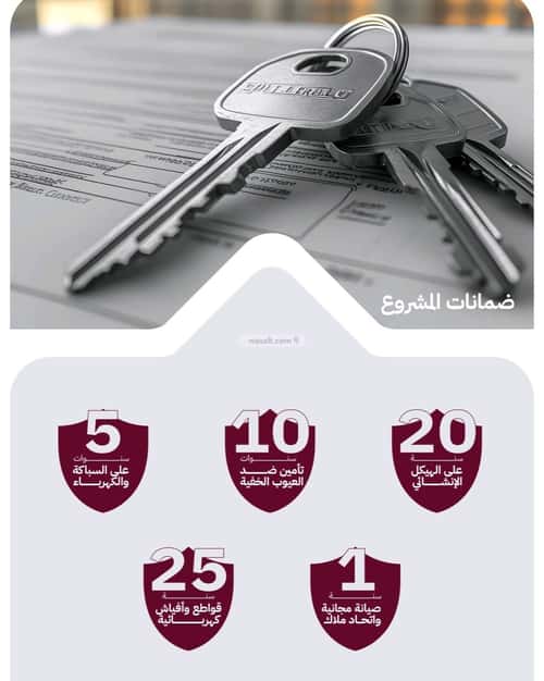 شقة ب 3 غرف الريان، شرق جدة، جدة