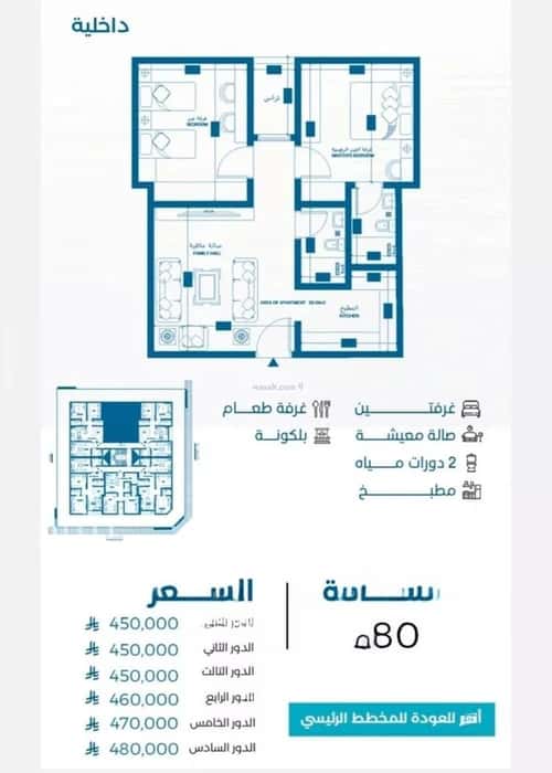 شقة 964.5 متر مربع بغرفتين الرويس، جنوب جدة، جدة
