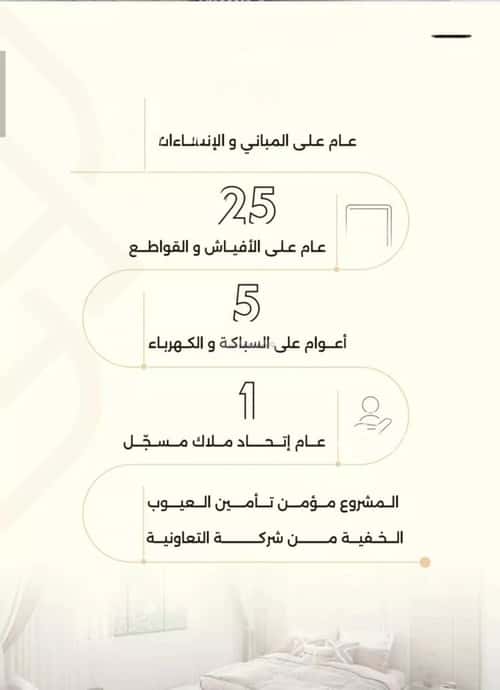 Apartment 660 SQM with 3 Bedrooms Al Salamah, North Jeddah, Jeddah