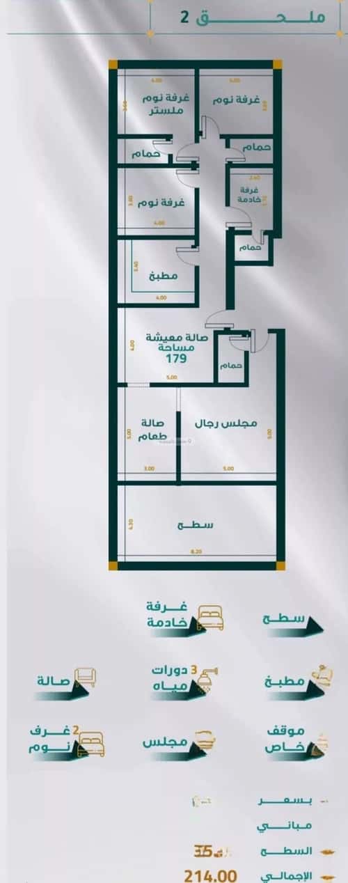 شقة 599.39 متر مربع ب 4 غرف مريخ، شرق جدة، جدة