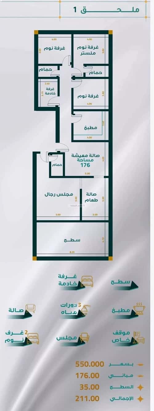 Apartment 599.39 SQM with 4 Bedrooms Mraykh, East Jeddah, Jeddah