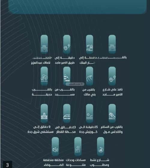 شقة 649.87 متر مربع ب 5 غرف الورود، جنوب جدة، جدة