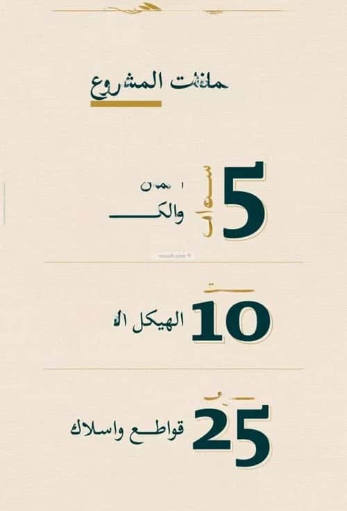 شقة 625 متر مربع ب 3 غرف السليمانية، جنوب جدة، جدة