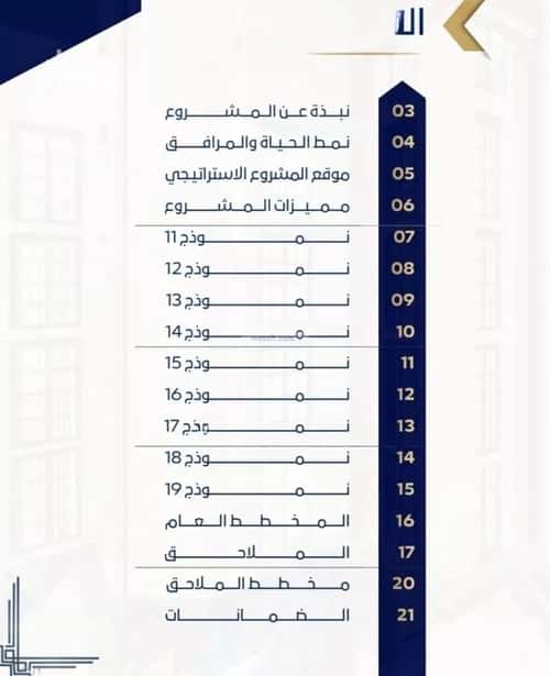 Apartment 2645.07 SQM with 2 Bedrooms Al-Wisam, North Jeddah, Jeddah