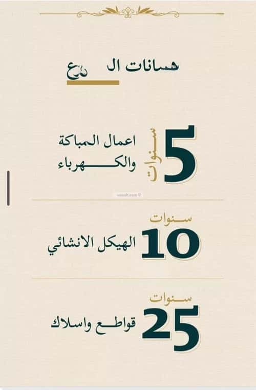 شقة 625 متر مربع ب 3 غرف السليمانية، جنوب جدة، جدة