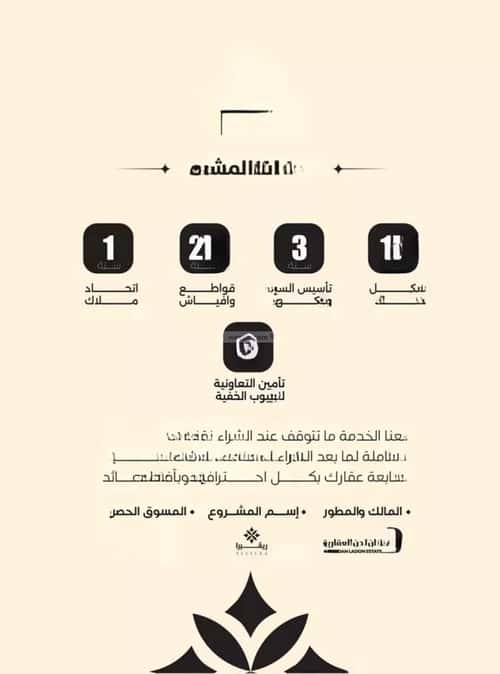 Apartment 690 SQM with 4 Bedrooms Al Nuzha, North Jeddah, Jeddah