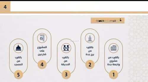 Apartment 947.44 SQM with 3 Bedrooms Al Swaryee, North Jeddah, Jeddah