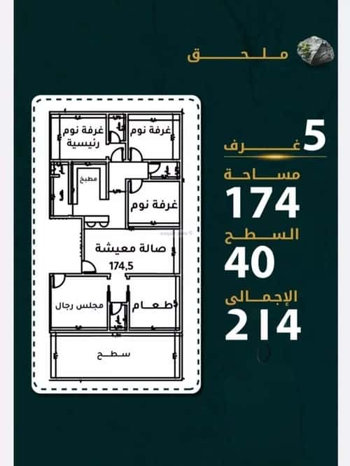 Apartment 505.05 SQM with 5 Bedrooms Al Hamrah, North Jeddah, Jeddah