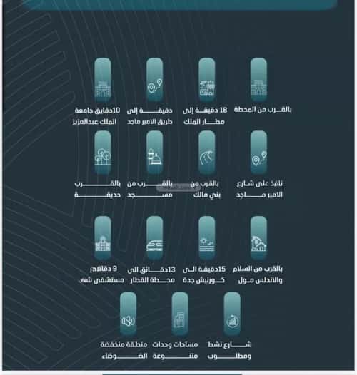 شقة 649.87 متر مربع ب 3 غرف الورود، جنوب جدة، جدة