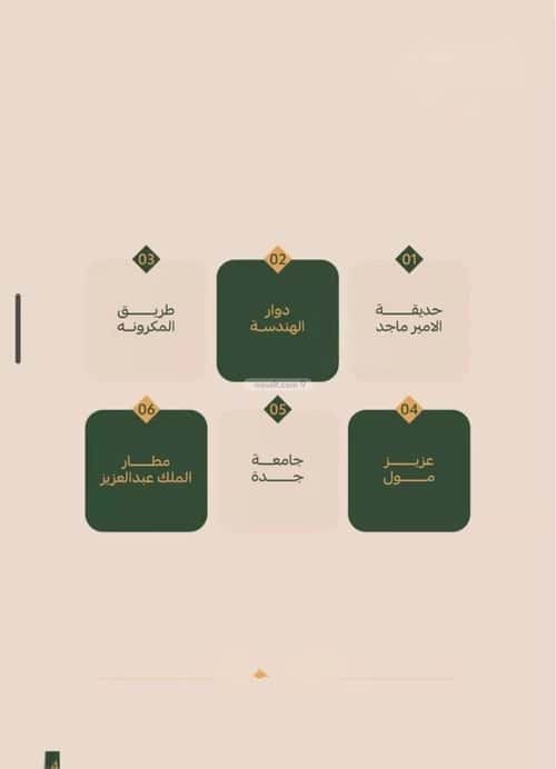 Apartment 585.87 SQM with 3 Bedrooms Al Faysaleyyah, North Jeddah, Jeddah