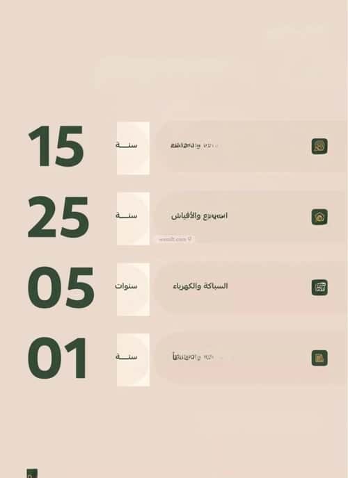 شقة 585.87 متر مربع ب 3 غرف الفيصلية، شمال جدة، جدة