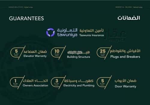 Apartment 600 SQM with 3 Bedrooms Al Salamah, North Jeddah, Jeddah