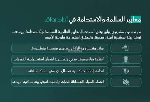 Apartment with 4 Bedrooms Al Faiha|A, South Jeddah, Jeddah