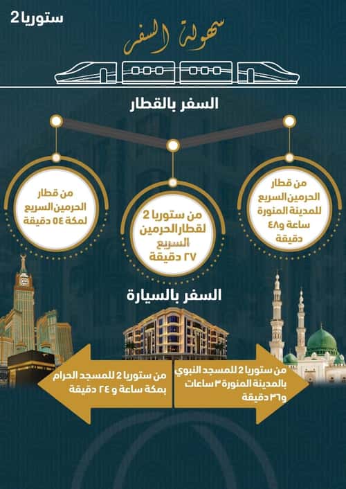 شقة ب 3 غرف الصواري، شمال جدة، جدة