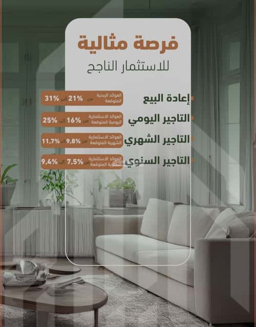 Apartment 829.81 SQM with 2 Bedrooms Al Sharafeyyah, South Jeddah, Jeddah