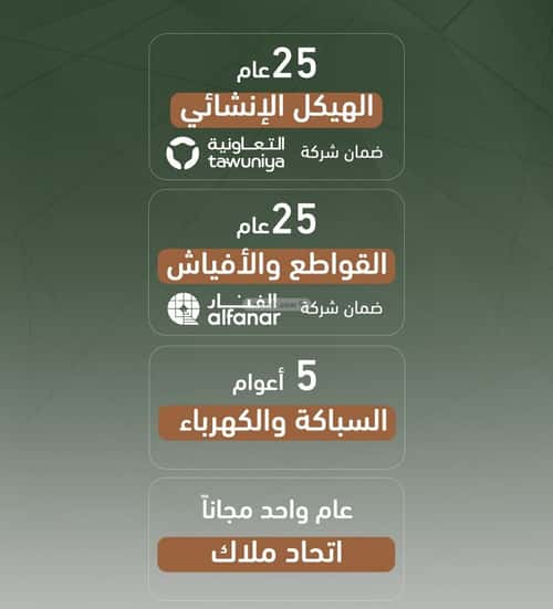 شقة 829.81 متر مربع بغرفتين الشرفية، جنوب جدة، جدة
