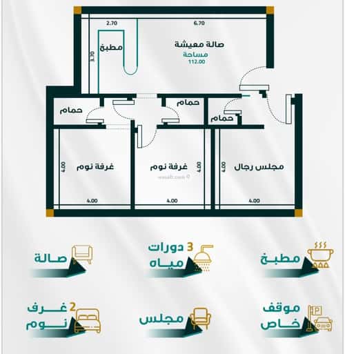 شقة 1666.35 متر مربع ب 3 غرف الفيحاء، جنوب جدة، جدة