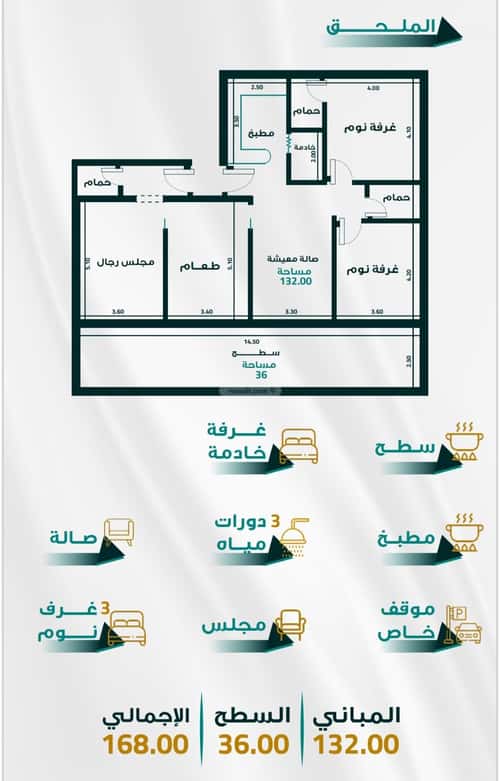 شقة 1666.35 متر مربع ب 3 غرف الفيحاء، جنوب جدة، جدة