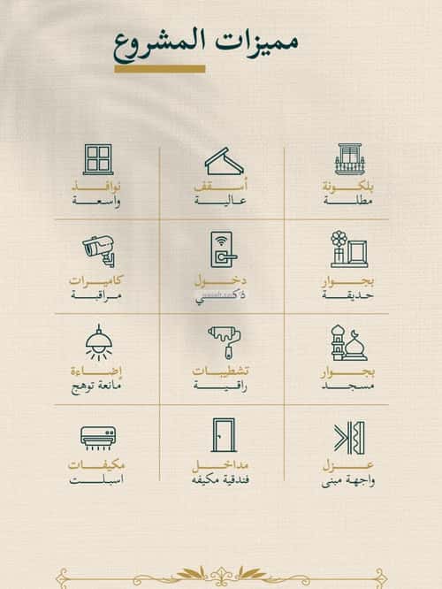 Apartment with 3 Bedrooms Al Sulaymaneyyah, South Jeddah, Jeddah