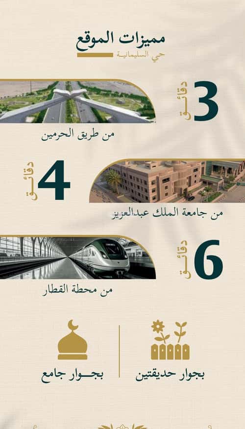 Apartment with 3 Bedrooms Al Sulaymaneyyah, South Jeddah, Jeddah
