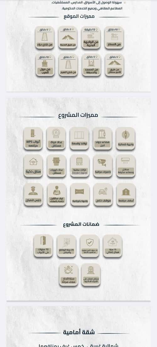 Apartment 190.67 SQM with 6 Bedrooms Al Naeem, North Jeddah, Jeddah