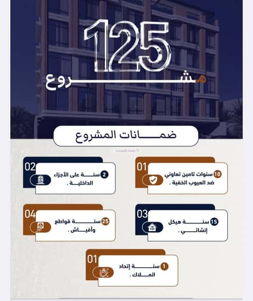 شقة 106.59 متر مربع ب 4 غرف السلامة، شمال جدة، جدة