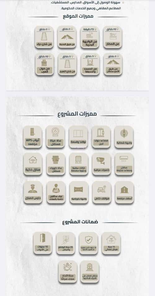 Apartment 100.34 SQM with 3 Bedrooms Al Naeem, North Jeddah, Jeddah