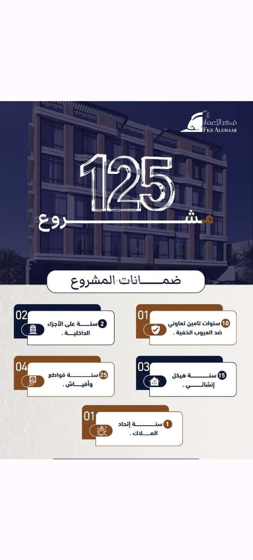Apartment 113.62 SQM with 4 Bedrooms Al Salamah, North Jeddah, Jeddah