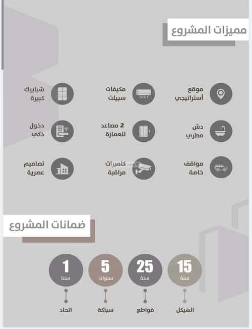 شقة بغرفتين الصفاء، شمال جدة، جدة