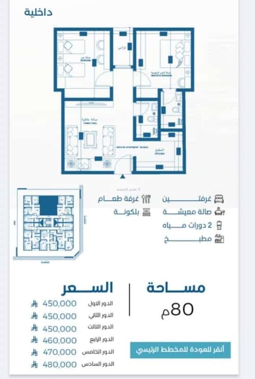 شقة 964.5 متر مربع بغرفتين الرويس، جنوب جدة، جدة