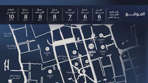 Apartment with 3 Bedrooms Al Safa, North Jeddah, Jeddah