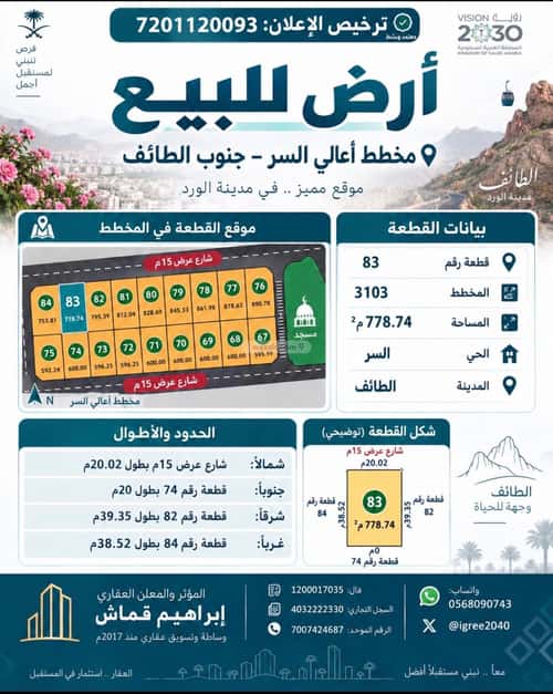 Land 778.74 SQM Facing North on 15m Width Street Al Sar District, Alttayif