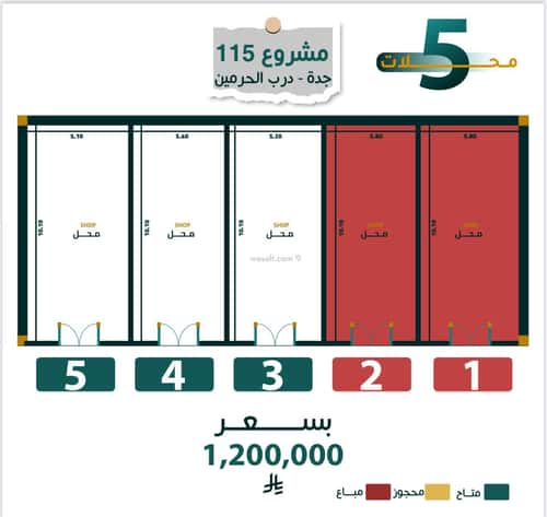 معرض للبيع الفيحاء، جنوب جدة، جدة