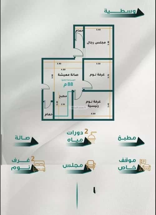 شقة 75.89 متر مربع بغرفتين الروابي، جنوب جدة، جدة