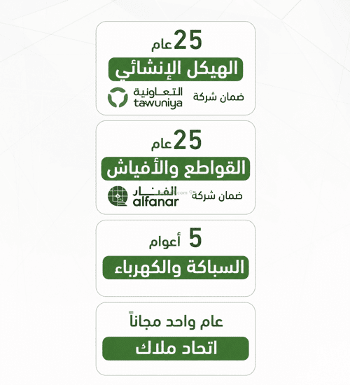 شقة 700 متر مربع ب 3 غرف النزهة، شمال جدة، جدة
