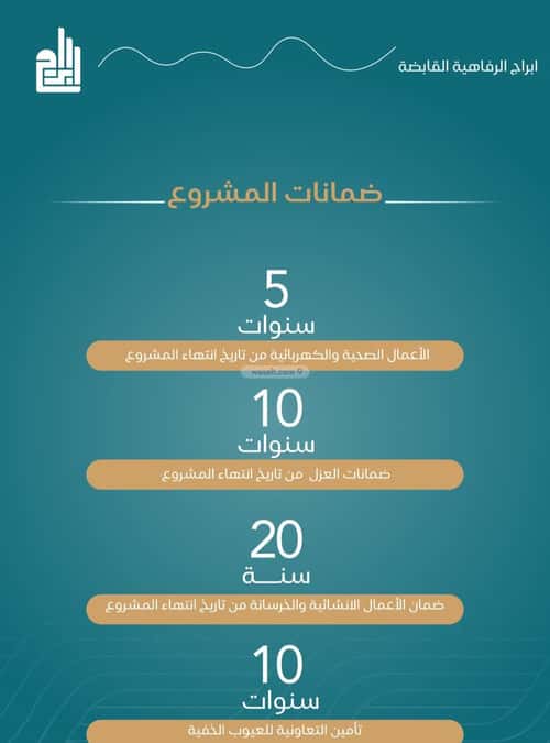 شقة 1161.01 متر مربع بغرفتين الياقوت، شمال جدة، جدة